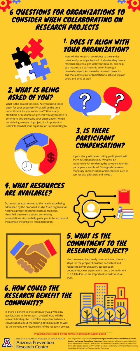 AzPRC Infographics For Vetting Potential Research Projects | UArizona ...